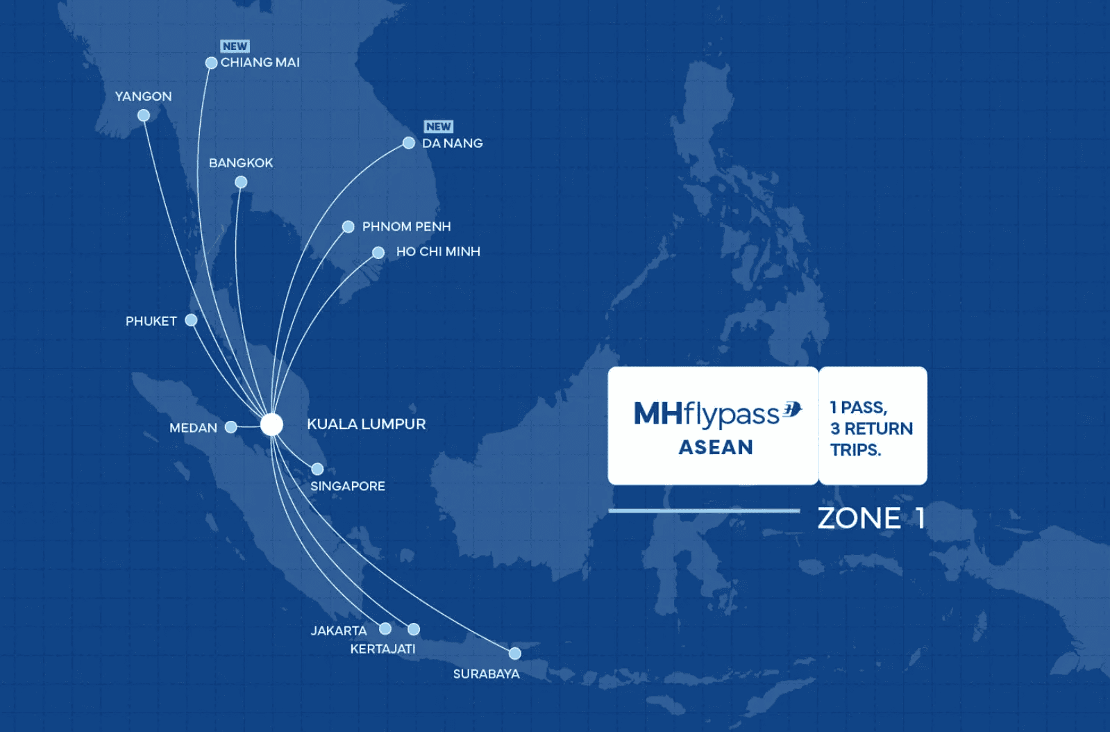 MHflypas Map